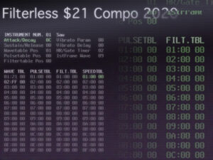 CSDB Filterless $21 Compo 2020 zakończone